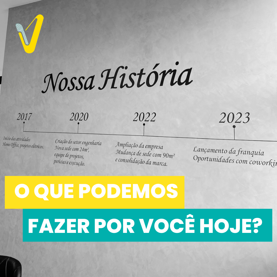 O Que A Veber Pode Fazer Por Você Hoje? - Veber Energy Light